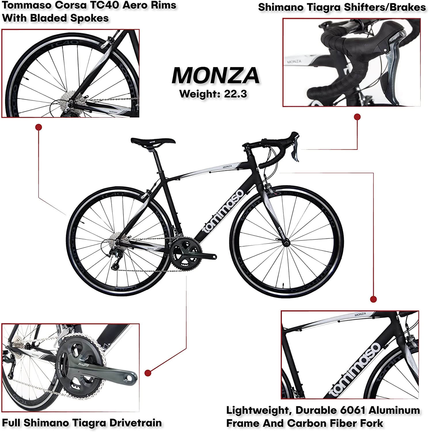 Best Road Bikes Under $3000 In 2023 [Tested & Approved] - Bike Loyal